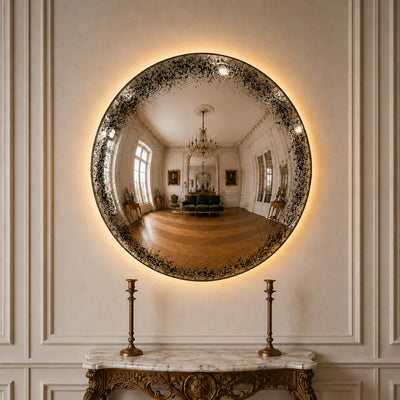 Convex Mirrors